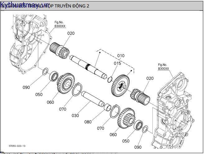 Bên trong hộp truyền động 2